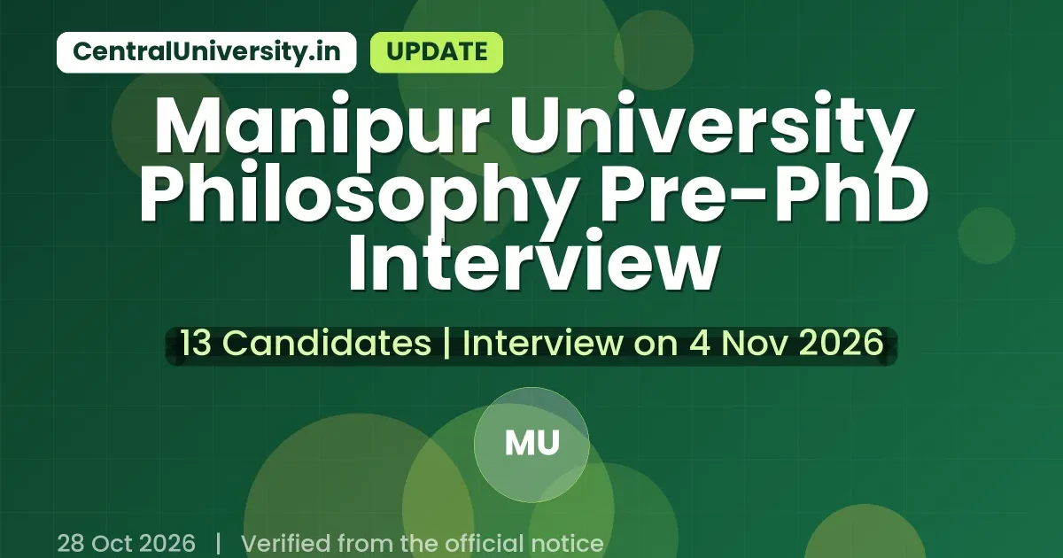 Manipur University Philosophy Pre-PhD Interview